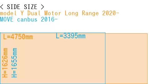 #model Y Dual Motor Long Range 2020- + MOVE canbus 2016-